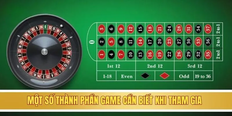 Roulette 3d - Trải Nghiệm Được Săn Đón Hàng Đầu Tại GOOD88 3 Một số thành phần game cần biết khi tham gia